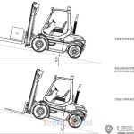 Chariot Elevateur LINDE de LESU