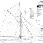 Sélection de plans MRB