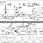Sélection de plans MRB