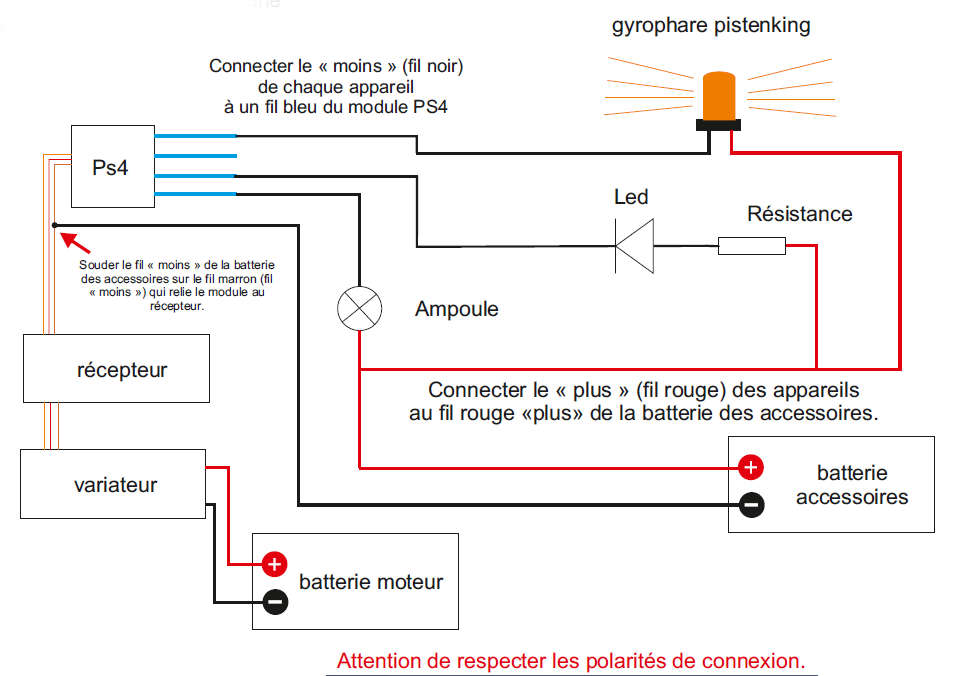 Exemple de connexion d'un PS4 avec 2 batteries